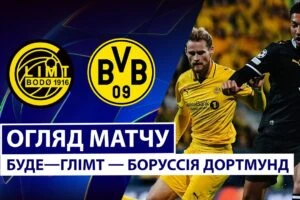 ФК Сабах Баку 1:2 Боруссия Дортмунд. Лига Чемпионов. Видео